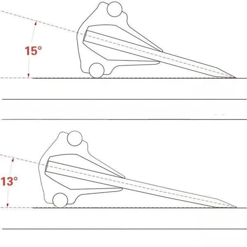 Support d’angle fixe pour pierre à aiguiser