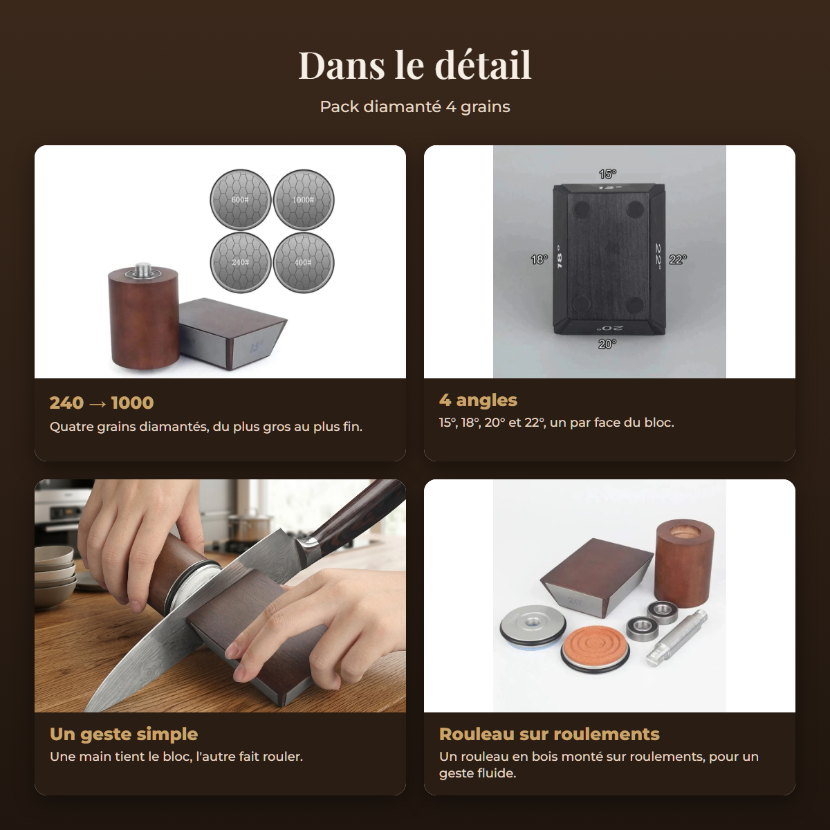 Dans le détail