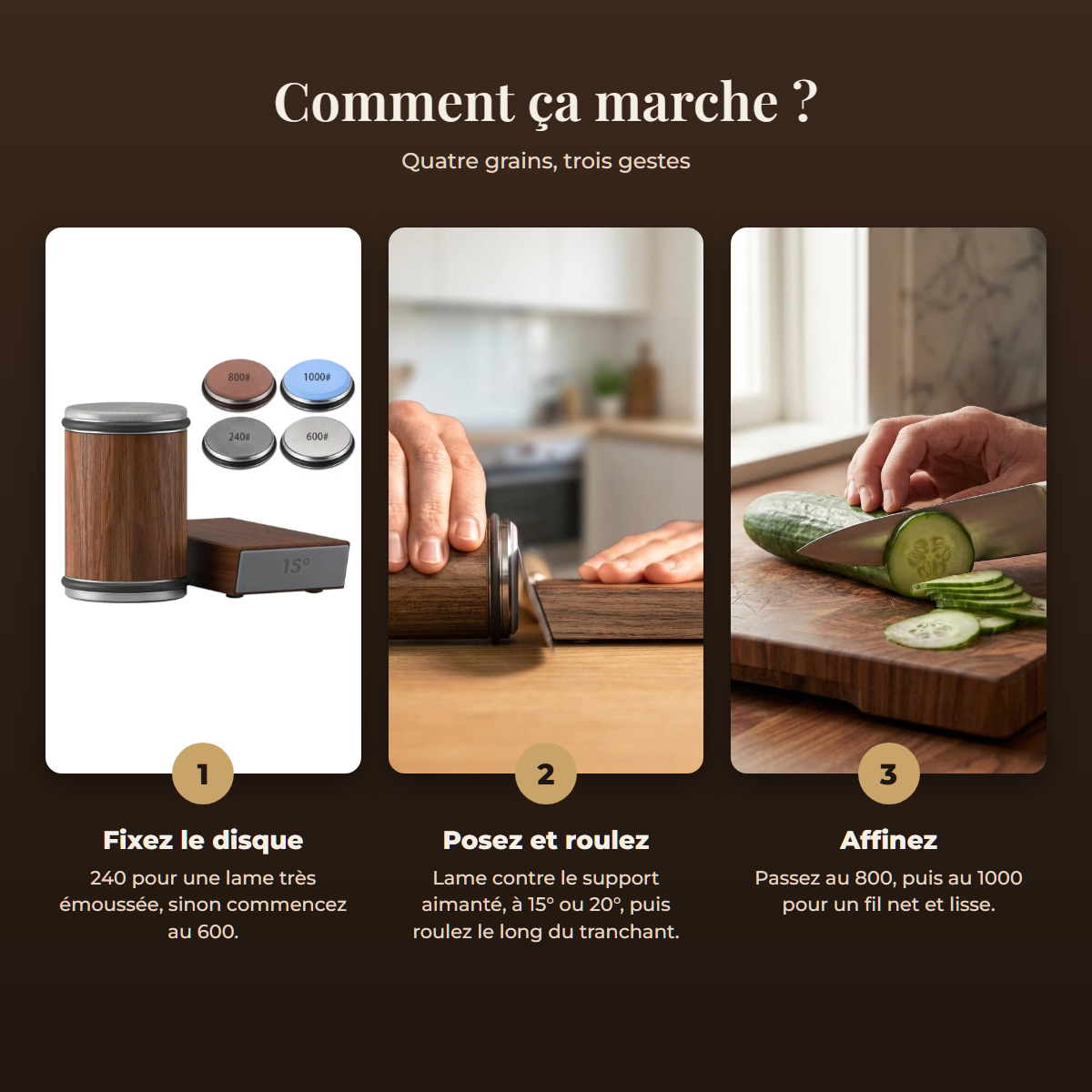 Comment ça marche ?