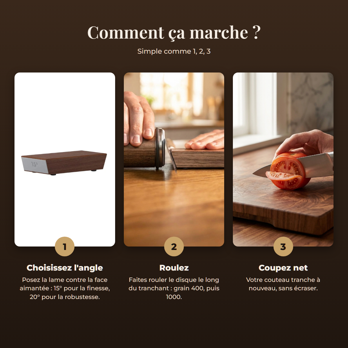 Comment ça marche ?